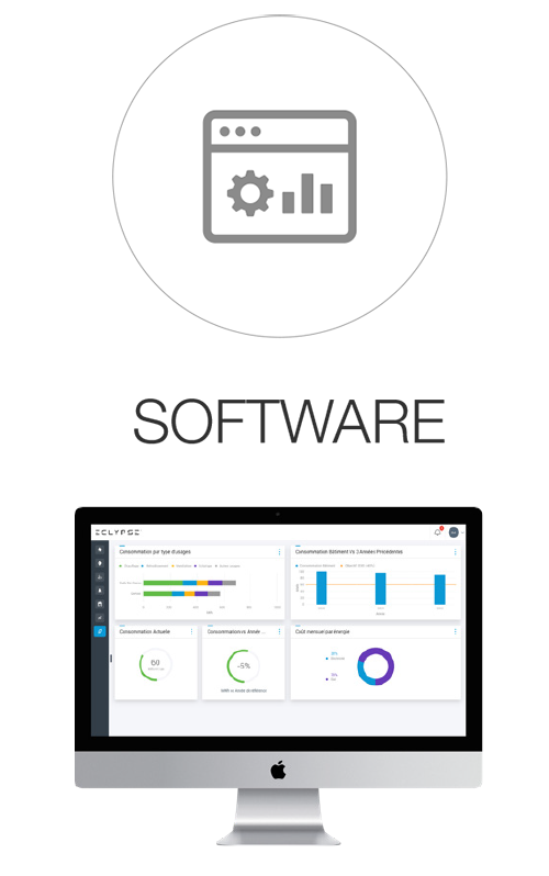 Software