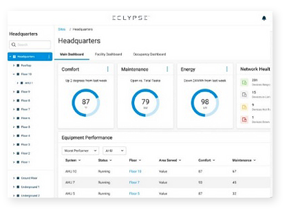 Eclypse-Facilities