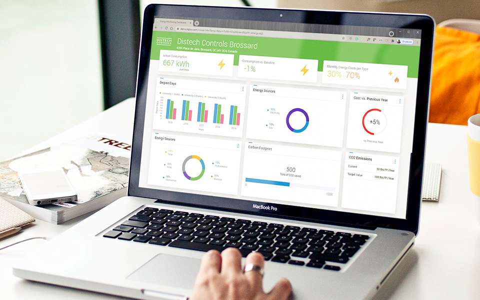 Distech Controls | Intelligent Building Solutions