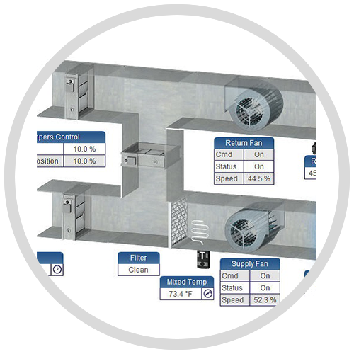 Data Center Control Systems | Solutions | Distech Controls