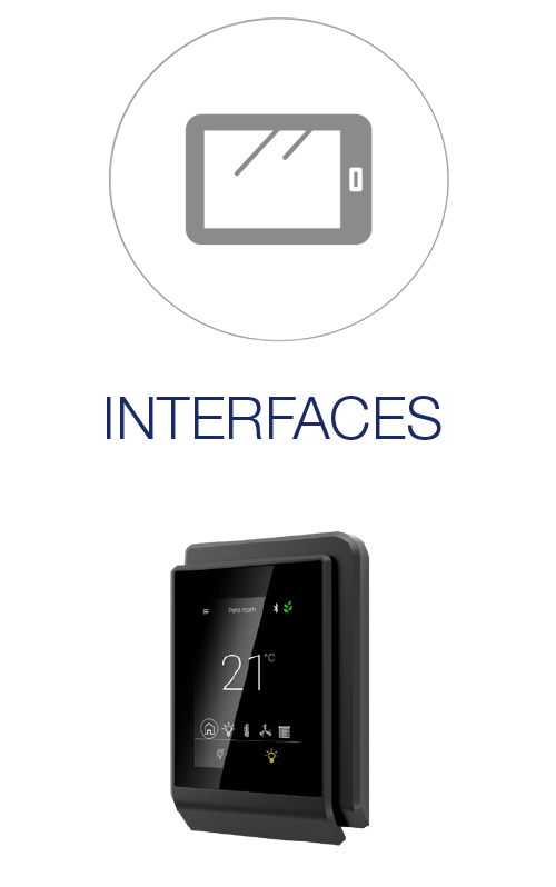 Interfaces-FR
